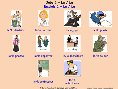 Jobs in French Posters (10 French Jobs Posters)