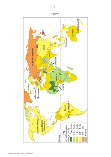 How and why is population growth different around the world?