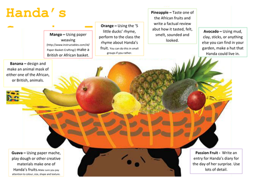 A creative activity homework for Handa's Surprise