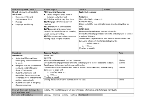 ADEC planning Abu Dhabi Curriculum Grade 1 Week 1 English Maths Science inc. resources