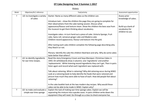 Rationing cooking 7 week DT planning