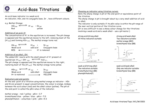 acid base titration revision placementmat