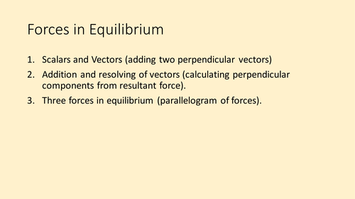 Addition and Resolving of Vectors