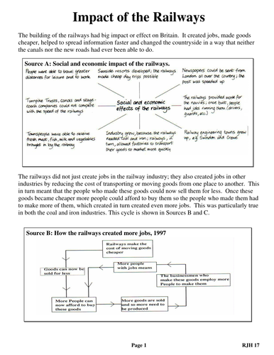 Worksheet: Impact did the Railways have on Britain 1840 - 1900?