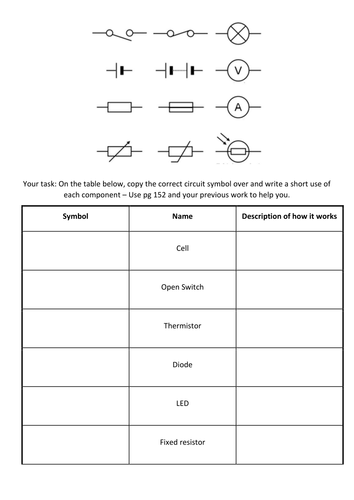 Electricity Recap - Circuit symbols, series vs parallel