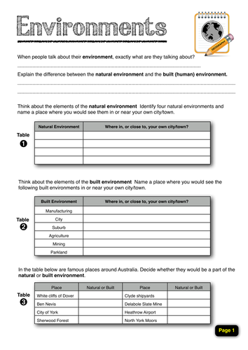 Introducing Environments - for UK schools