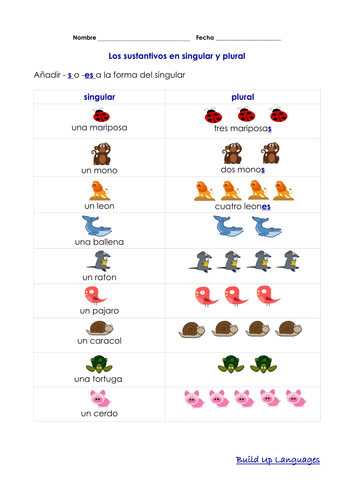 Sustantivos singular y plural