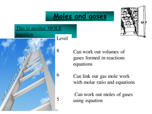 NEW GCSE AQA/OCR Chemistry ONLY resources on Yield/Atom economy and mole gas equation