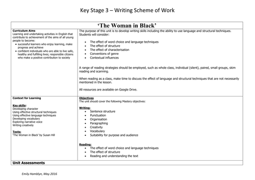 'The Woman in Black' inspiration for creative writing (focus on second half of the novella)