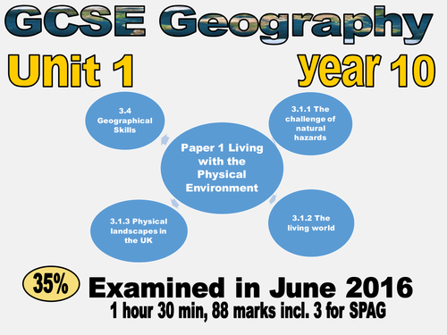 New AQA GCSE The Living World Ecosystems Lesson #1
