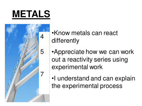 NEW chemistry GCSE AQA and OCR linked Metals topic full 6-7 lessons work