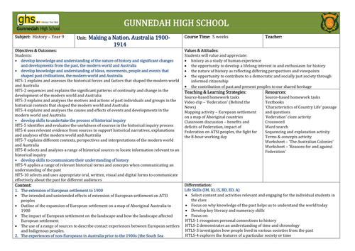Program for unit of work Making a Nation. Australia 1900-1914