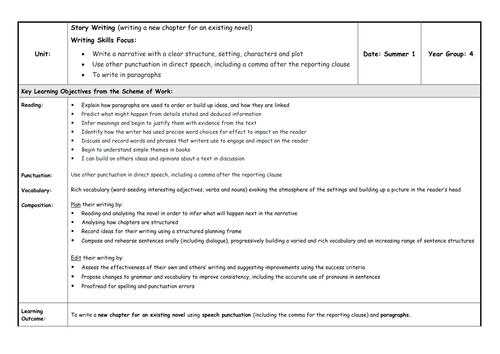 Indian in the Cupboard [Week 2]