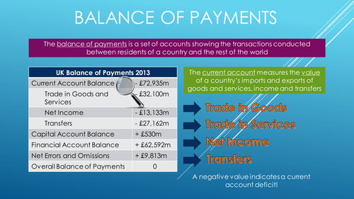 Macroeconomic Objectives Indicators Teacher Presentations