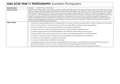 Surrealism Photography - Schemes of Work