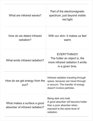 GCSE Physics P1 Revision Flashcards