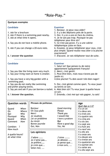 Role-Play Essential Revision Guide