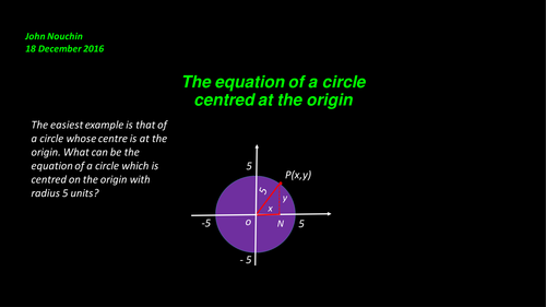 The equation of the circle