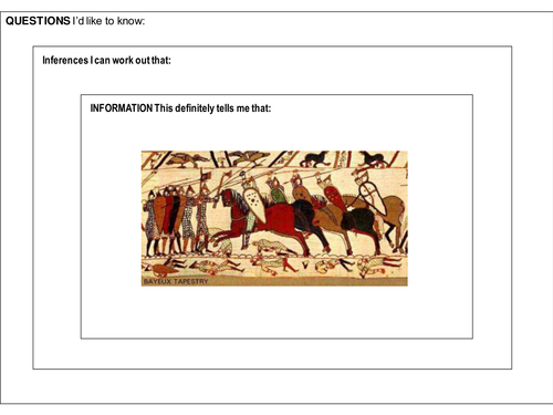 Bayeux Tapestry Source Lesson