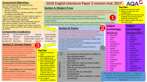 GCSE English Literature Paper 2 Revision Mat By S malloy Teaching 