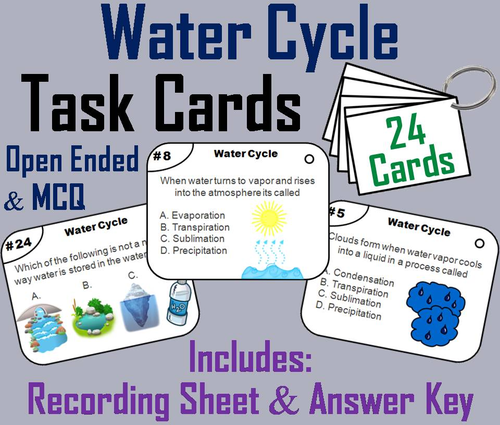 Water Cycle Task Cards