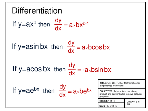 Maths for Engineers - Differentiation