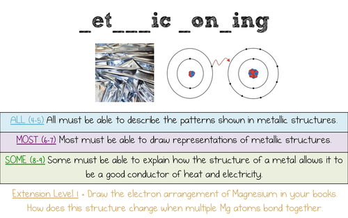 Chemistry Lesson 1 Metallic Bonding