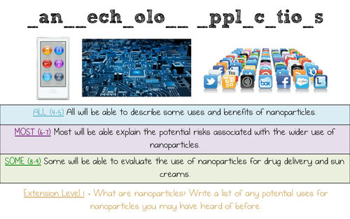 Chemistry Lesson 4 Nanotechnology Applications