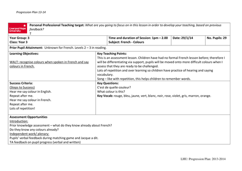 Primary French - Learn and Pronounce the colours in French