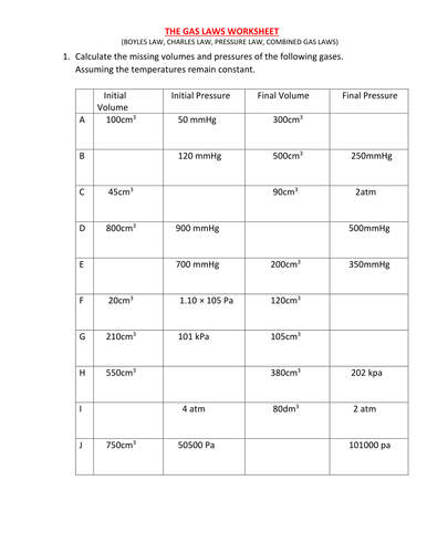 GAS LAWS WORKSHEET WITH ANSWERS | Teaching Resources