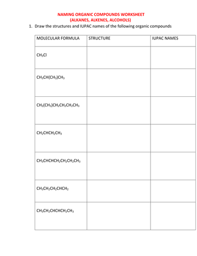 Naming Organic Compounds Worksheet With Answers By Kunletosin246