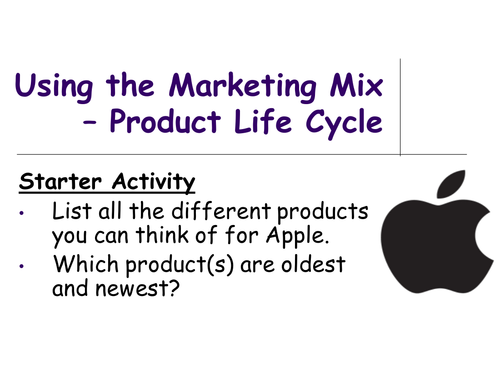Product Life Cycle - Business Studies