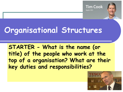 Organisational Structures - Business Studies