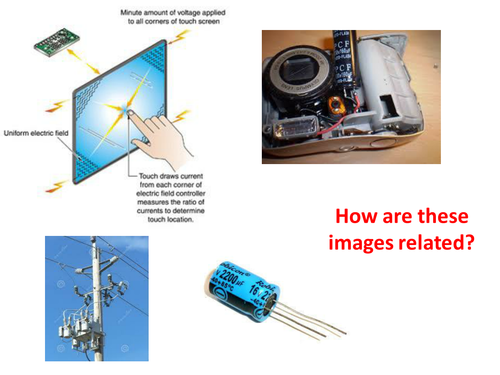 GCSE Physics Full-Wave Rectification P6 ( Follows OCR 21st Century)