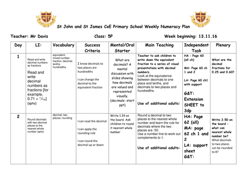 Year 5 Decimals pack