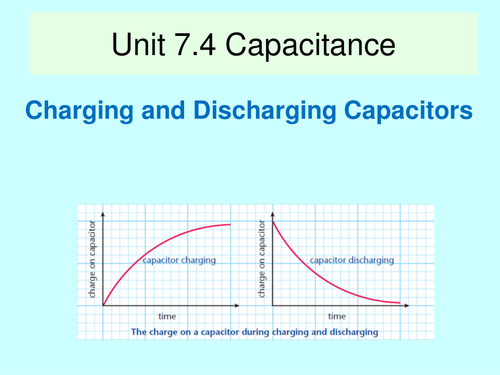 AQA A Level Year 2 Charging and Discharging Capacitors