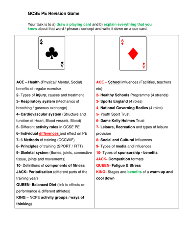 GCSE PE Interactive revision playing card game