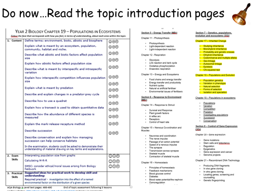 AQANew Spec A-Level Year 2 Chapter 3.7.4 Populations in Ecosystem. FULL CHAPTER 6 Lessons