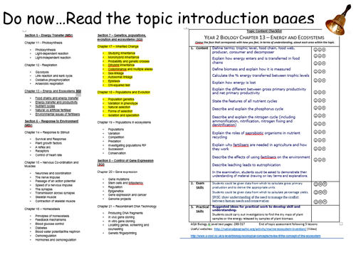 AQANew Spec A-Level Year 2 Chapter 3.5.3 Energy & Ecosystems. Lesson 1: Food Chains & EnergyTransfer