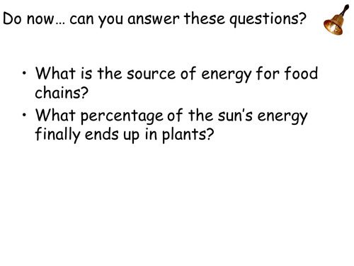 AQANew Spec A-Level Year 2 Chapter 3.5.3 Energy & Ecosystems. Lesson 2: Productivity in Ecosystems