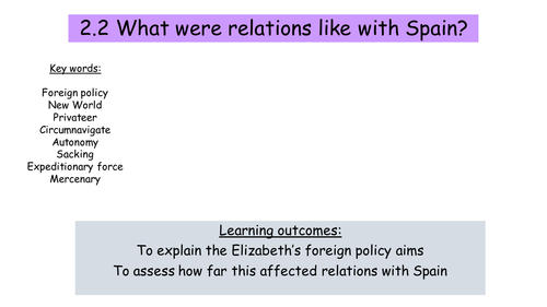 Relations with Spain - GCSE Elizabeth I
