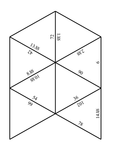 6 X Tables Puzzle