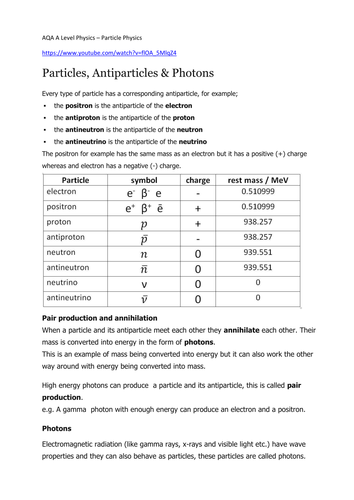 AQA AS Level Physics - Particle Physics Revision Notes