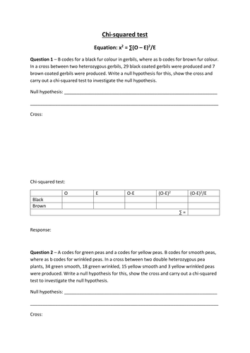 A Level Biology- Stats