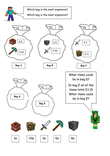 Minecraft Maths Money Worksheet Key Stage 1 Year 2 Higher