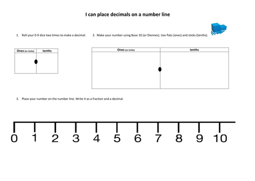 Placing decimals on a numberline