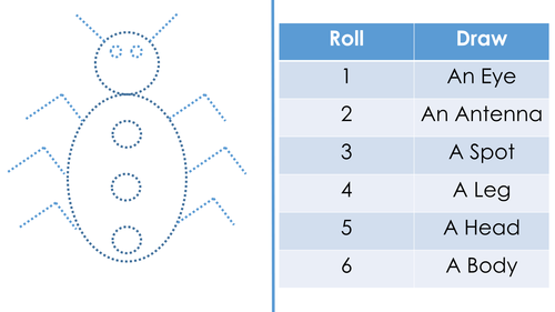 Bug / Beetle Dice Game