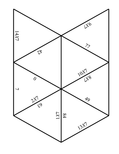 7 Times Tables puzzle