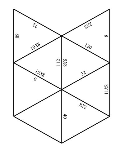 8X Table puzzle