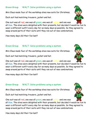 Elf Suits Systematic Working activity/ Problem